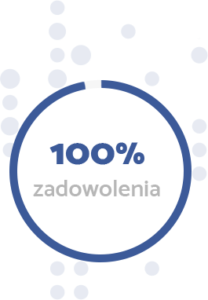 100 procent
